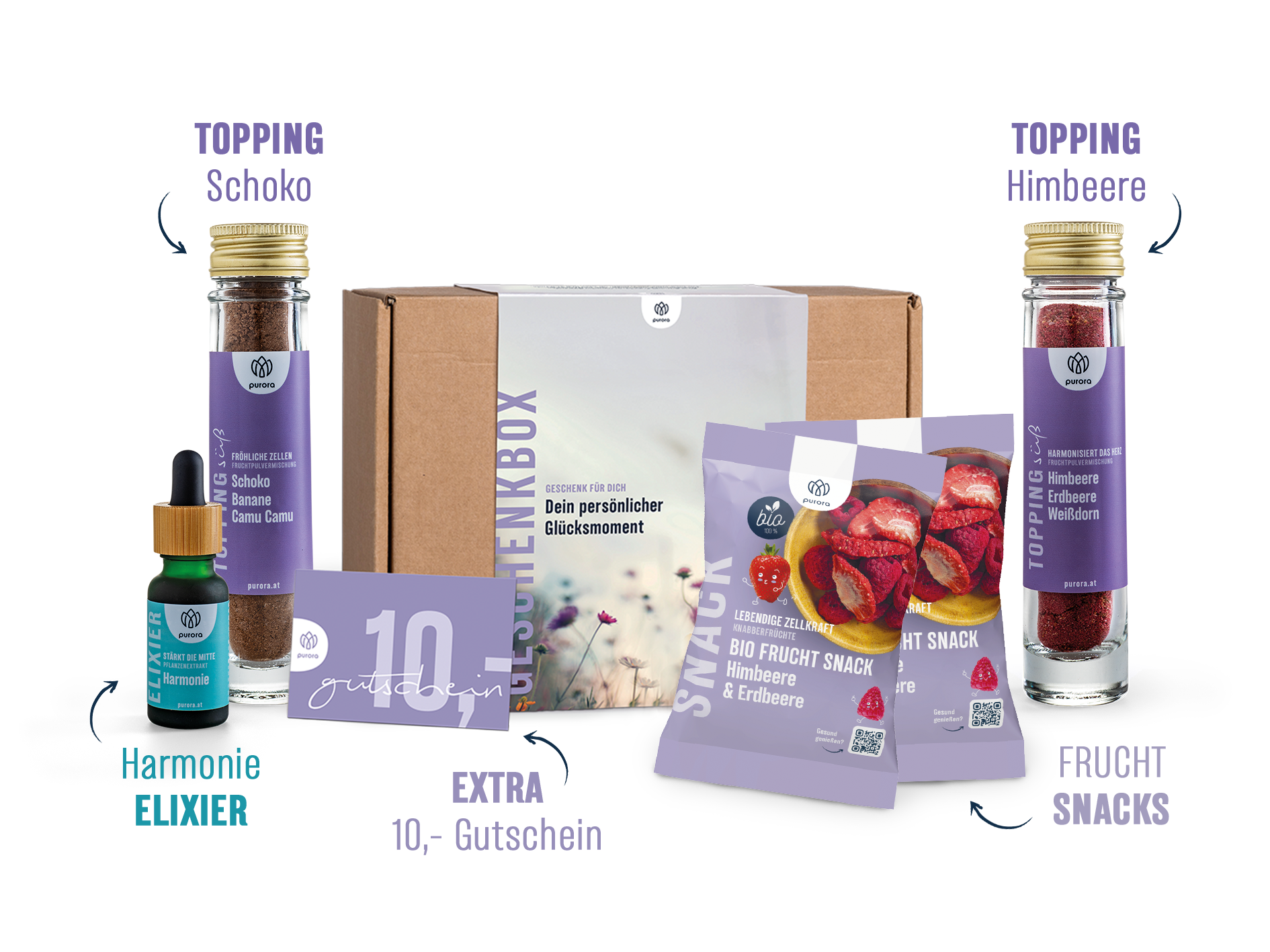 Geschenkbox „Fruchtig & Süß“