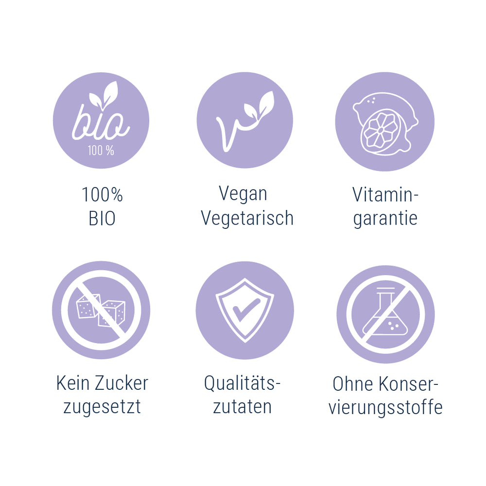Abnehm Kur