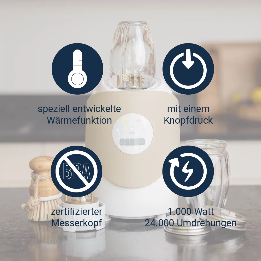 ThermóTwist