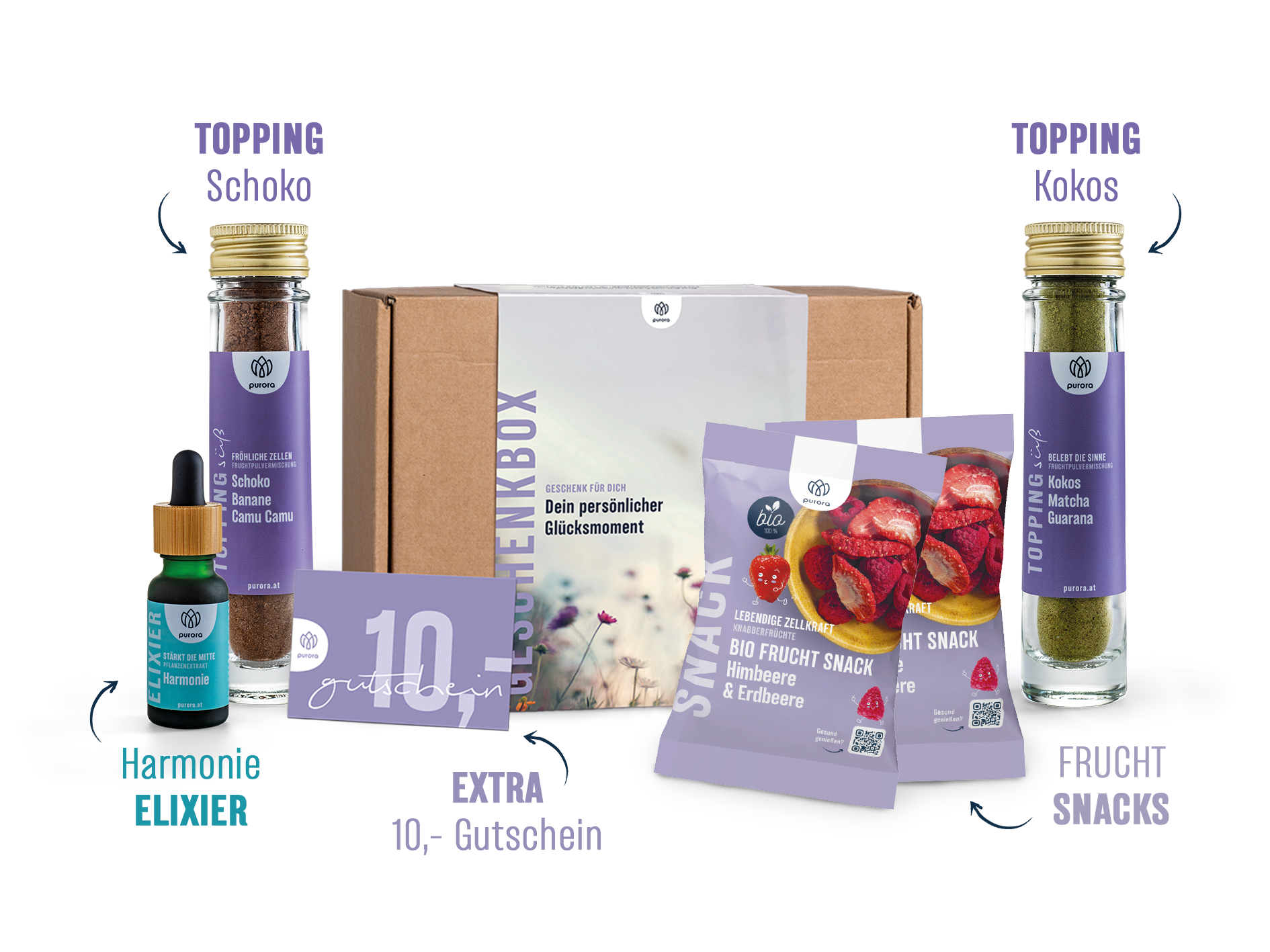 Geschenkbox „Fruchtig & Süß“