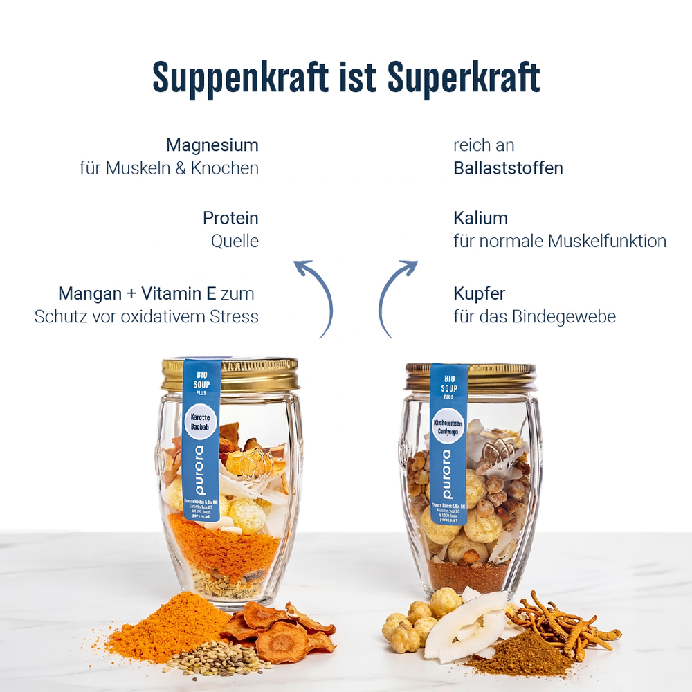 Showmaster Paket