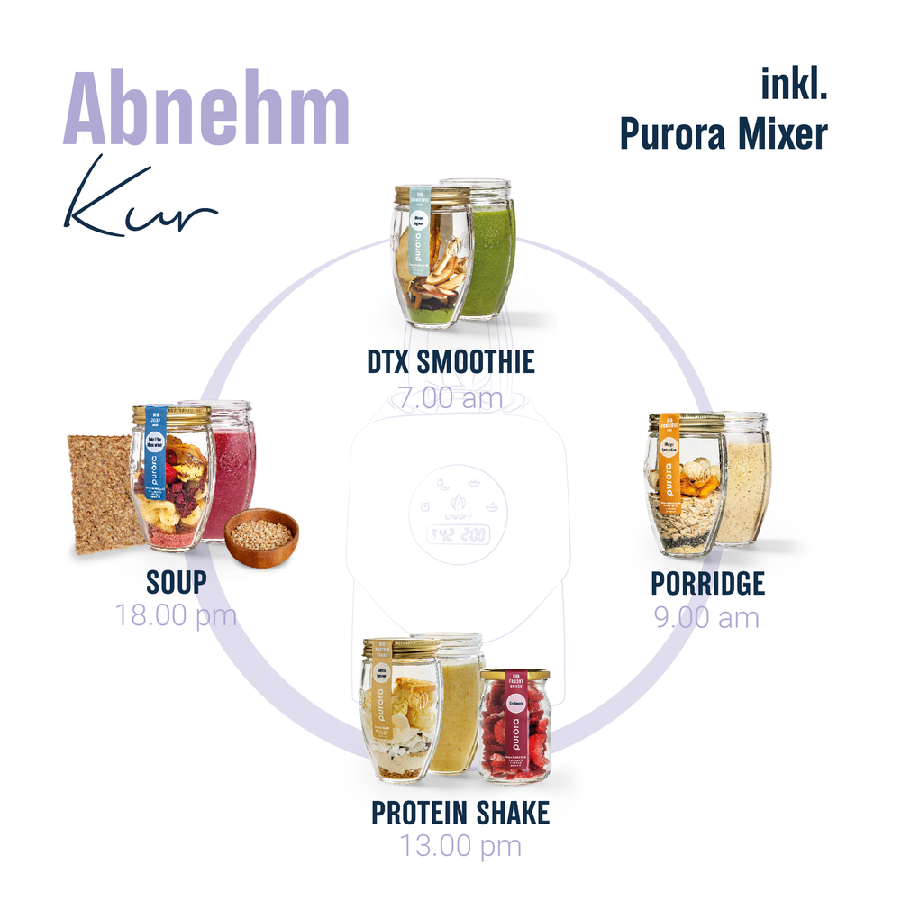 Abnehm Kur (mit Purora Mixer)