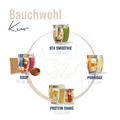 Bauchwohl Kur