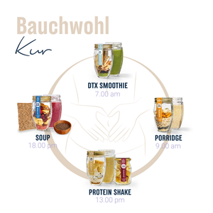 Bauchwohl Kur