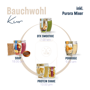 Bauchwohl Kur (mit Purora Mixer)