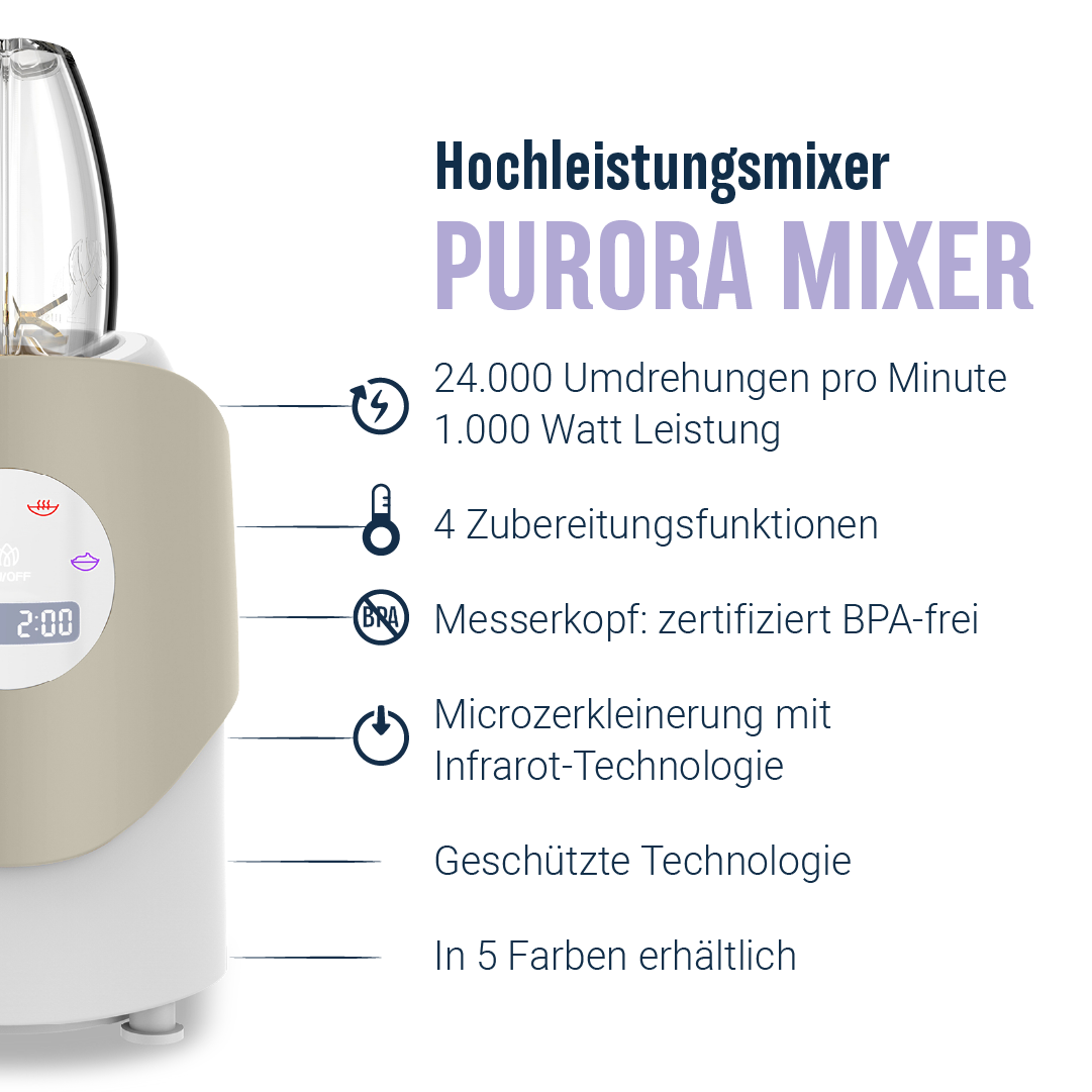 Der Purora Mixer