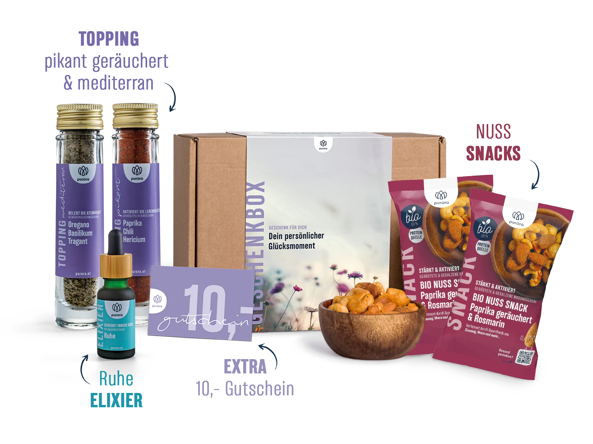 »» Geschenkbox „Pikant & Mediterran“