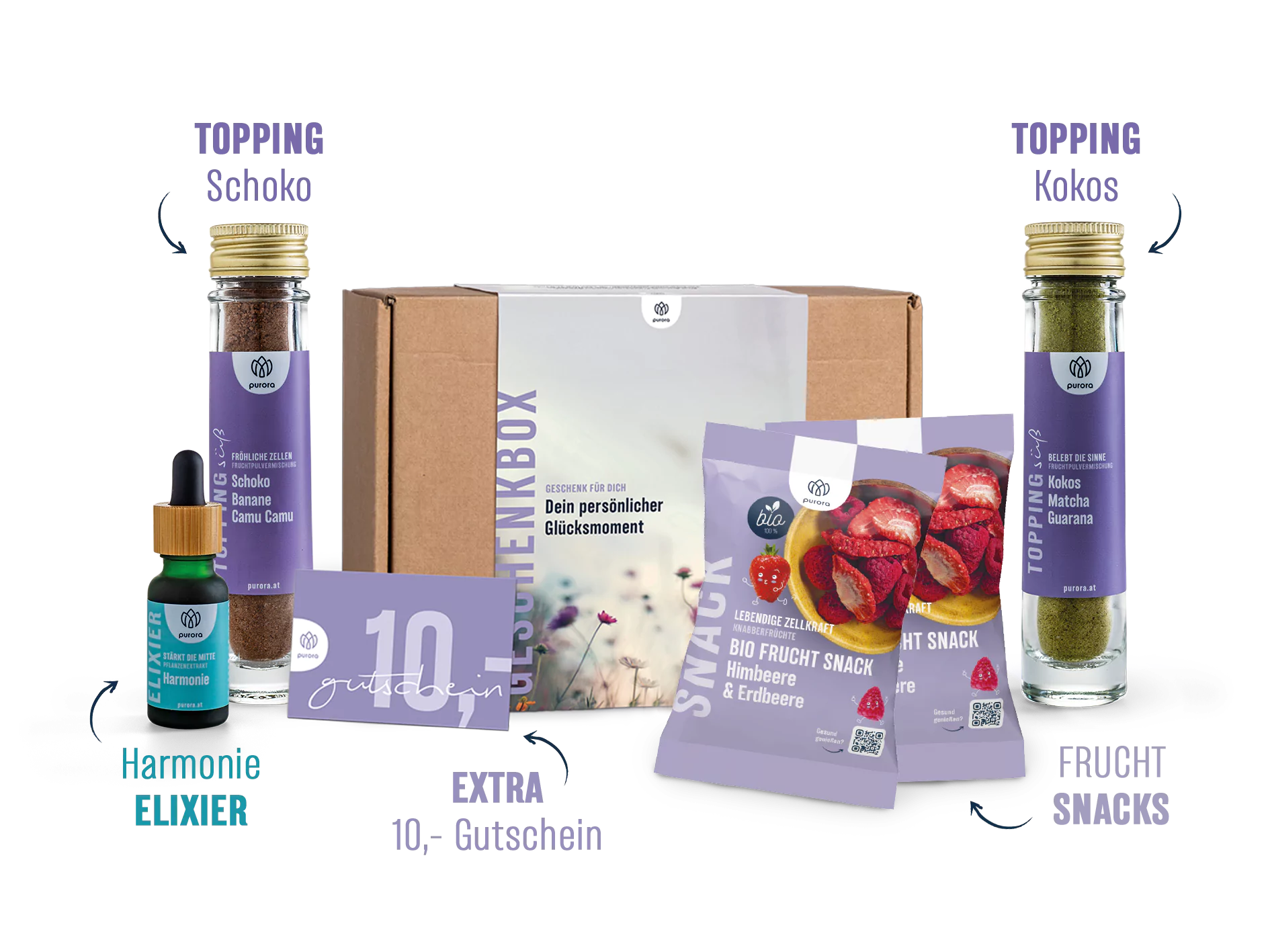 »» Geschenkbox „Fruchtig & Süß“