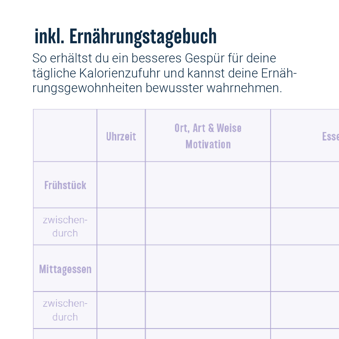 Abnehm Kur (mit ThermóTwist)