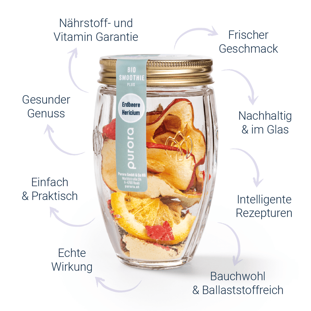 Bauchwohl Kur (mit Purora Mixer)