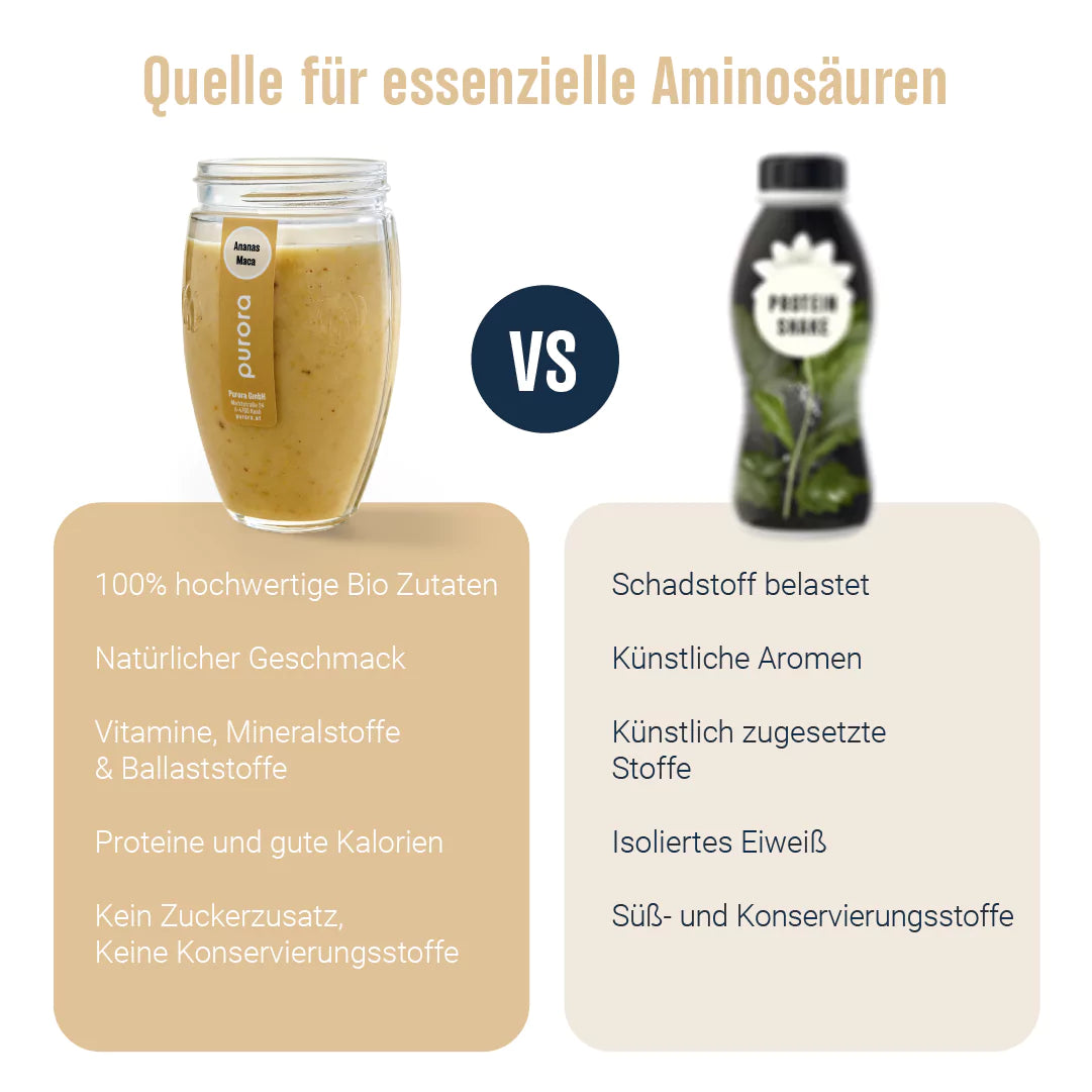 PROTEIN SHAKE PLUS - Banane, Schoko, Maca